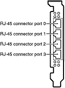 nCUBE Technical Illustration