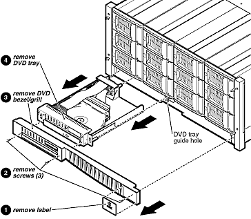 nCUBE Technical Illustration